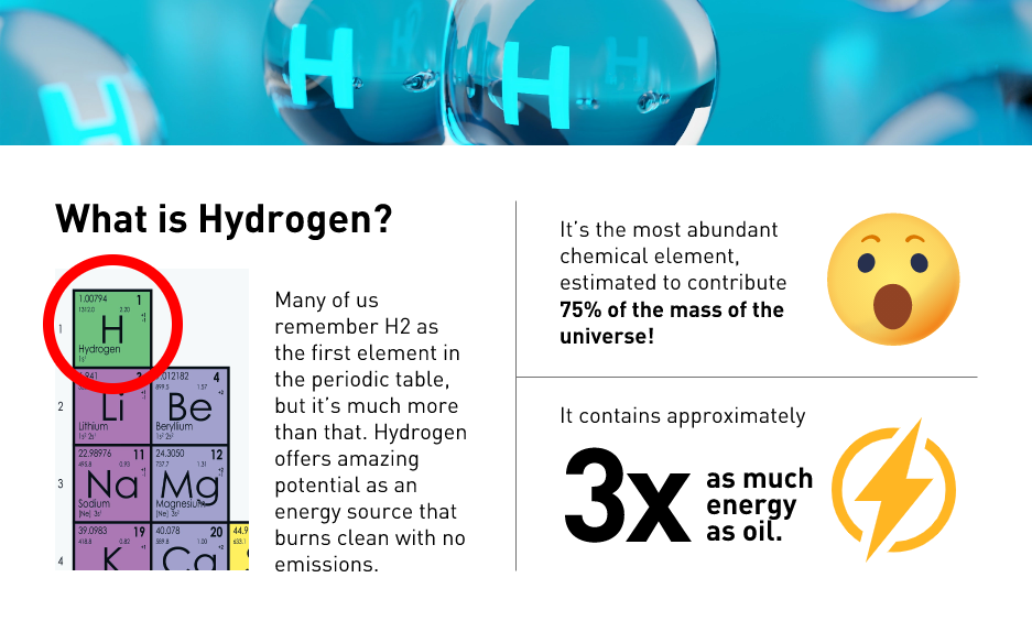 what is hydrogen