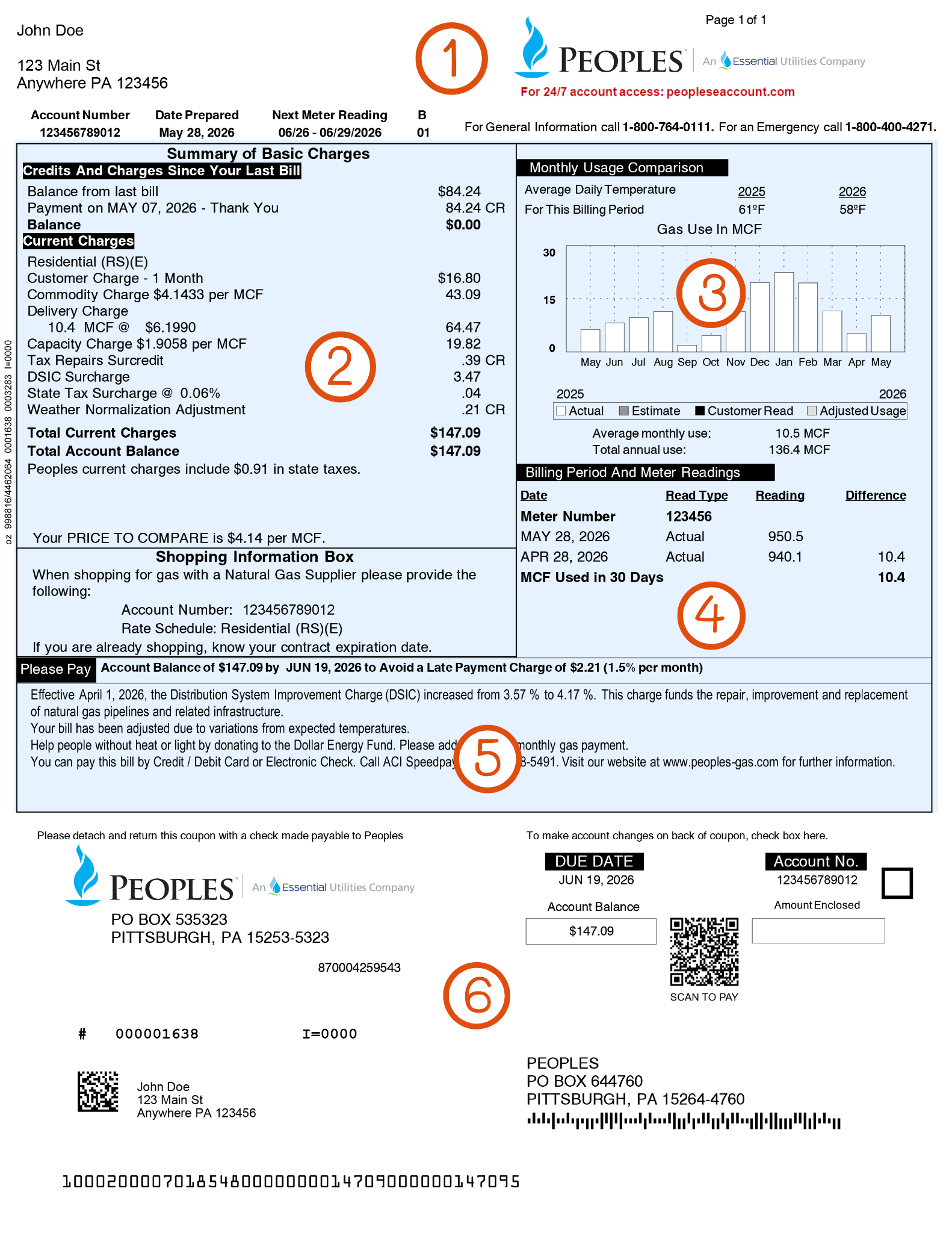 example of a bill message