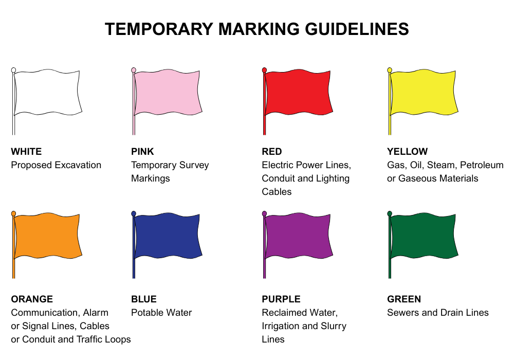colorful flags